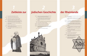 Museumsbanner